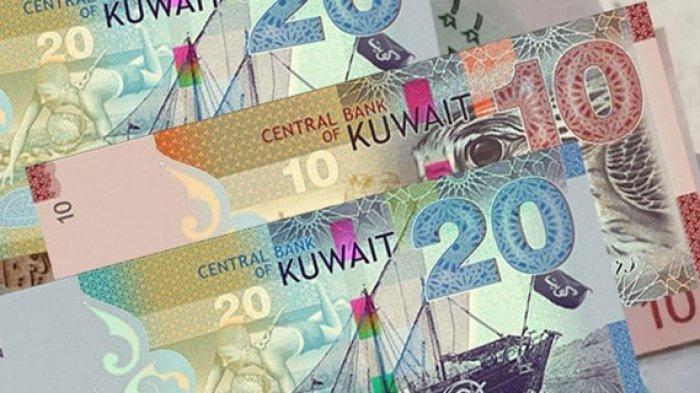 Kekuatan dan Sejarah Dinar Kuwait, Mata Uang Negara Kuwait